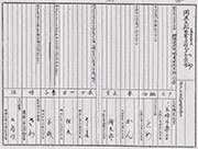 カンパニーヒストリー作成の流れ